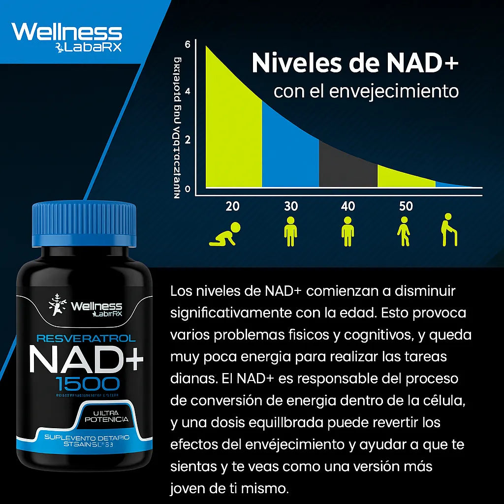 Suplemento liposomal NAD+ - Energía y Juventud™