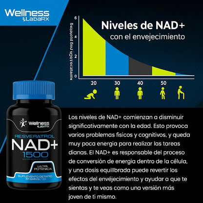 Suplemento liposomal NAD+ - Energía y Juventud™